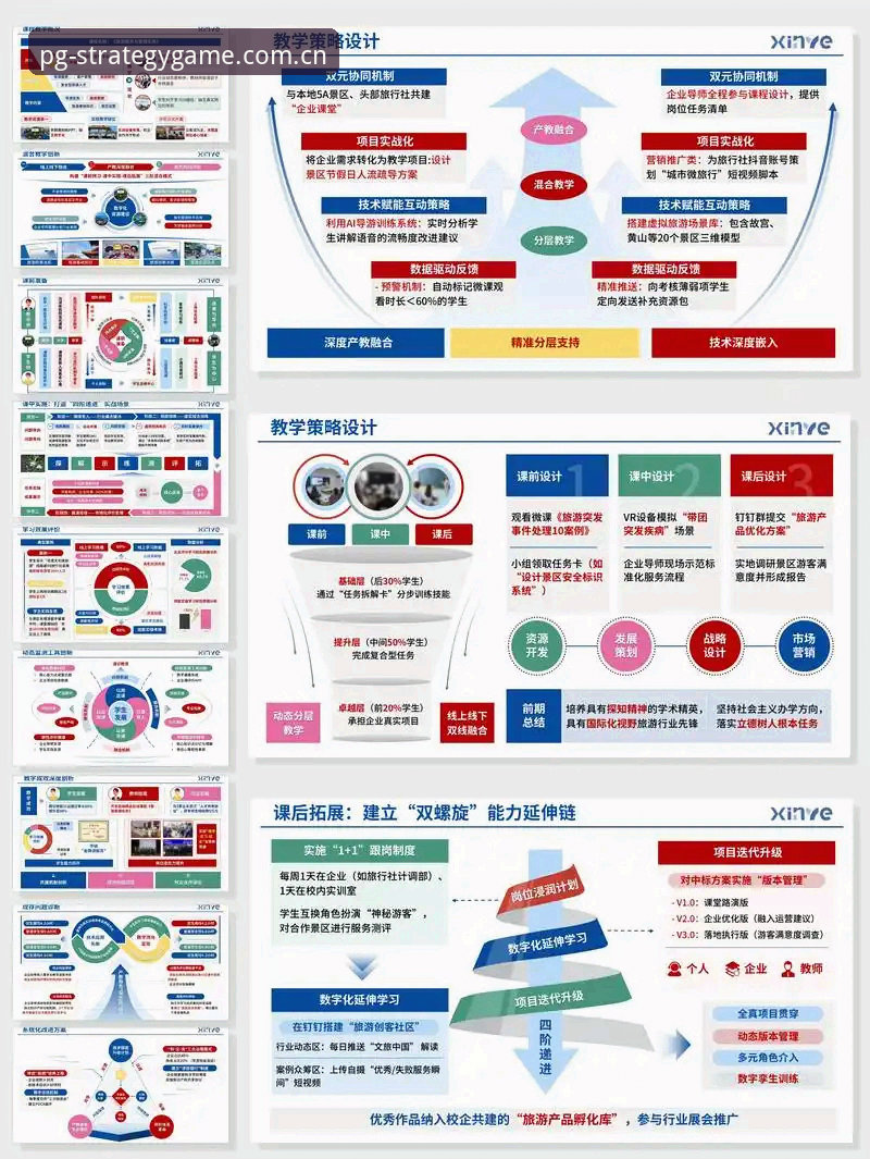 原创策略基准版中国官网 原创策略基准版中国官网vs普通数据平台:两者的核心差异在哪里