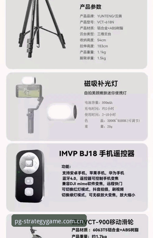 PG原创策略数据使用指南 资深用户实战分享——PG原创策略数据使用指南全解析