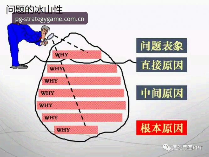 原创策略基准版品牌首页安装失败排查指南：从表象到本质的解决路径