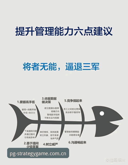 PG原创策略数据安全吗 3个核心问题,说透PG原创策略数据到底安不安全