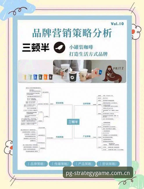 原创策略基准版品牌首页实用操作详解